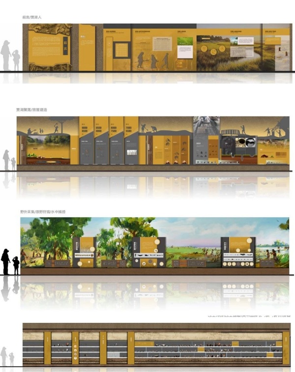 遺址類博物館的設計