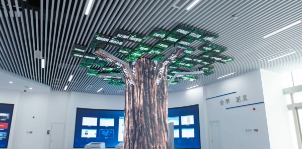 這六個數字化多媒體科技展廳；你知道幾個？